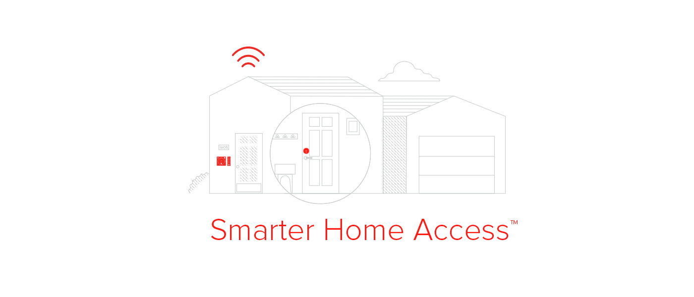 Security in the Age of the Smart Home