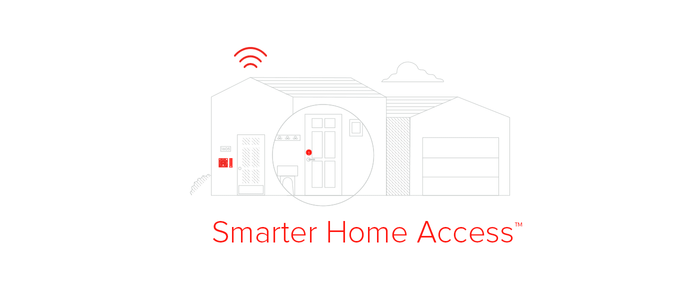 Security in the Age of the Smart Home